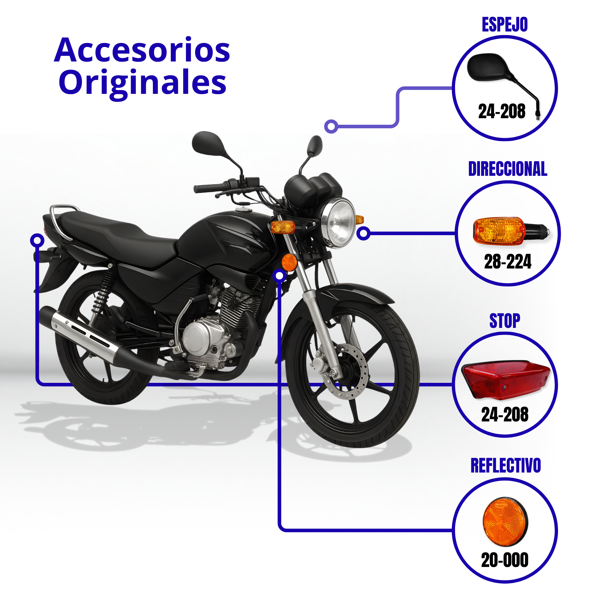 Multipartes Motos